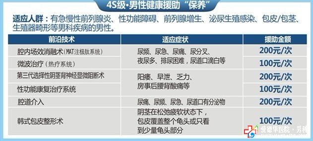 石河子五洲醫院